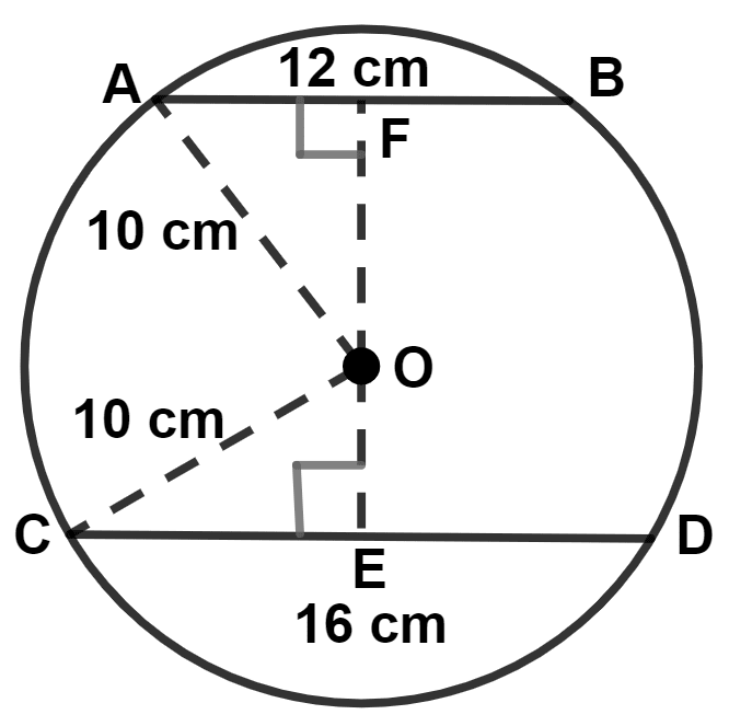 In a circle of radius 10 cm, AB and CD are two parallel chords of lengths 16 cm and 12 cm respectively. Calculate the distance between the chords, if they are on : Circle, Concise Mathematics Solutions ICSE Class 9.