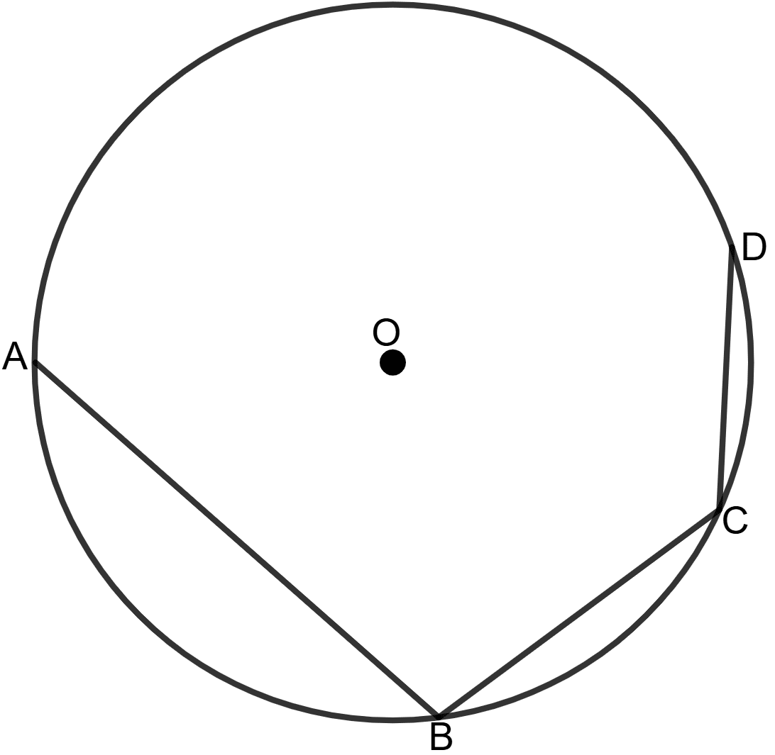 In the given figure, O is the centre of the given circle. AB is a side of a square, BC is a side of regular pentagon and CD is a side of regular hexagon. Find (i) ∠AOB (ii) ∠AOC (iii) ∠AOD (iv) ∠BCD.Chapterwise Revision (Stage 2), Concise Mathematics Solutions ICSE Class 9.