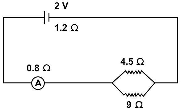 A cell of e.m.f. 2 V and internal resistance 1.2 Ω is connected to an ammeter of resistance 0.8 Ω and two resistors of 4.5 Ω and 9 Ω as shown in figure. Find the reading of the ammeter, the potential difference across the terminals of the cell, and the potential difference across the 4.5 Ω resistor. Current Electricity, Concise Physics Solutions ICSE Class 10.