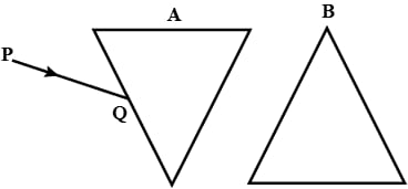 The diagram below shows two identical prisms A and B placed with their faces parallel to each other. A ray of light of single colour PQ is incident at the face of the prism A. Complete the diagram to show the path of the ray till it emerges out of the prism B. Refraction of light at plane surfaces, Concise Physics Class 10 Solutions.