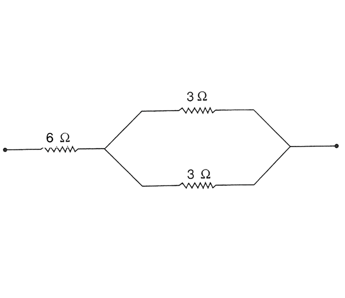 Which of the following circuits have the same resistance. Concise Physics Solutions ICSE Class 10.