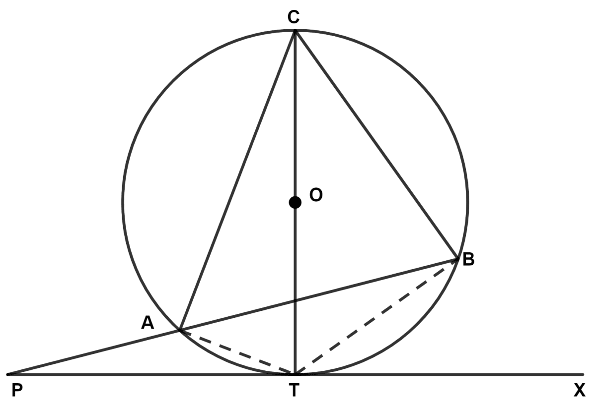 In the given figure, angle ABC = 70° and angle ACB = 50°. Given, O is the centre of the circle and PT is the tangent to the circle. Then calculate the following angles. Maths Competency Focused Practice Questions Class 10 Solutions.