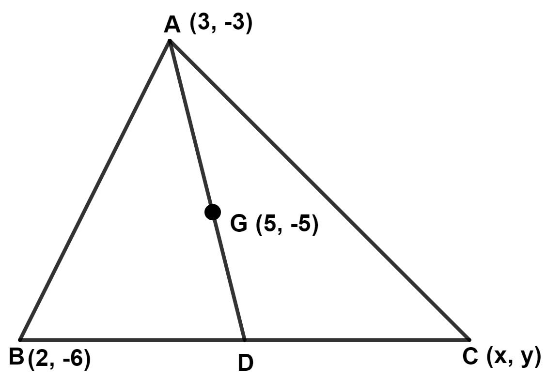 In the adjoining diagram, G is the centroid of △ ABC. A(3, -3), B(2, -6), C(x, y) and G(5, -5). The coordinates of point D are : Maths Competency Focused Practice Questions Class 10 Solutions.