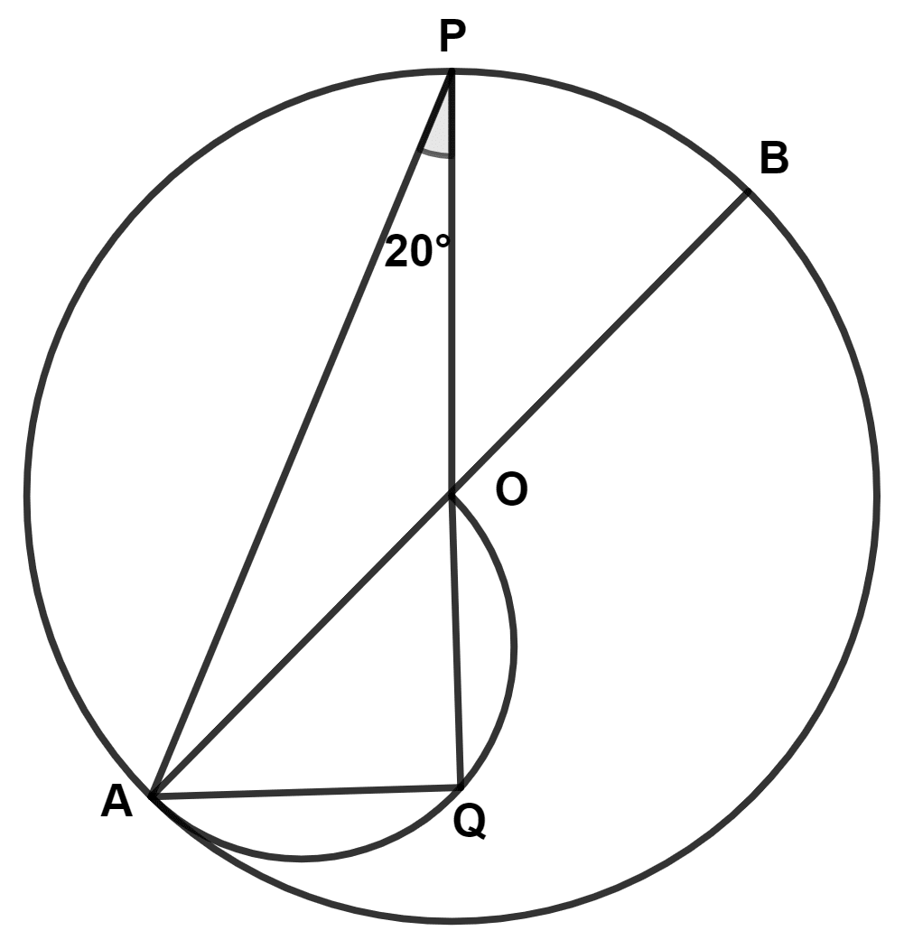 In the adjoining figure, O is the center of the circle, and a semicircle is drawn on OA as the diameter. ∠APQ = 20°. The degree measure of ∠OAQ is : Maths Competency Focused Practice Questions Class 10 Solutions.