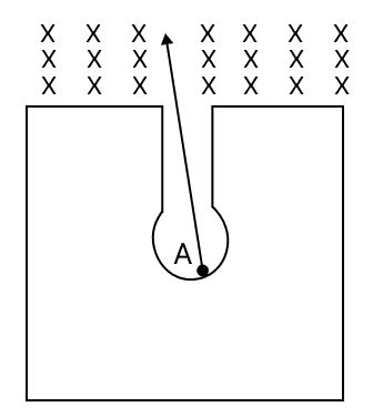 The figure given below shows a radioactive nucleus A composed of 84 protons and 128 neutrons kept in a thick lead walled container. Concise Physics Solutions ICSE Class 10.