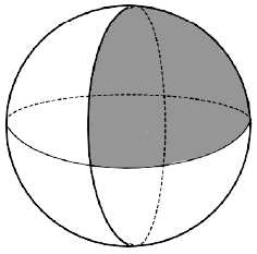 A solid sphere with a radius of 4 cm is cut into 4 identical pieces by two mutually perpendicular planes passing through its center. Find the total surface area of one-quarter piece. Maths Competency Focused Practice Questions Class 10 Solutions.