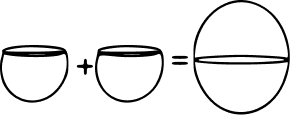 Two identical solid hemispheres are kept in contact to form a sphere. The ratio of the total surface areas of two hemispheres to the surface area of the sphere formed is : Maths Competency Focused Practice Questions Class 10 Solutions.