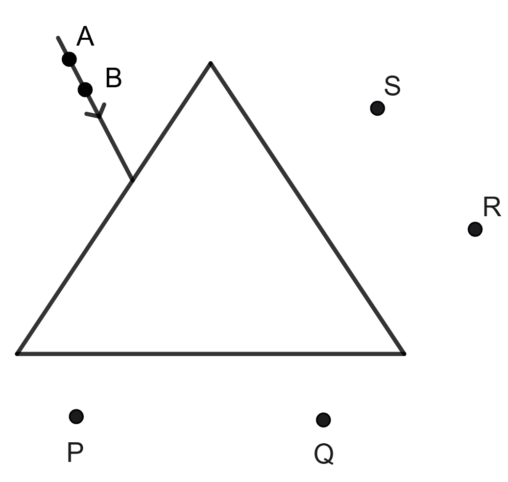 The above diagram shows a triangular prism used for tracing the path of ray AB due to the refraction through the prism. Observe the diagram and answer the following: State the correct eye position from the points P, Q, R and S to see the images of the points A and B in the same line through the prism. (b) If the ray, after entering the prism, suffers total internal reflection, then which would be the appropriate position out of P, Q, R, and S to see the image due to TIR?  Physics Competency Focused Practice Questions Class 10 Solutions.