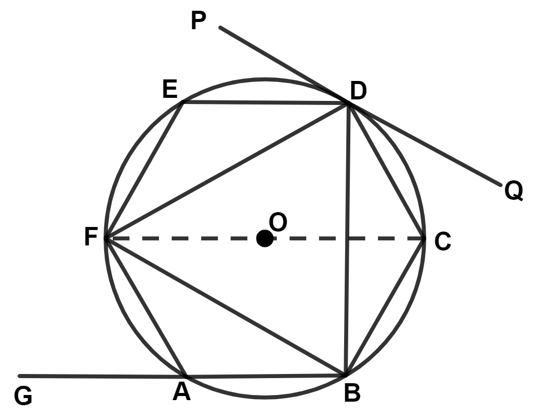 In the given diagram, ABCDEF is a regular hexagon inscribed in a circle with centre O. PQ is a tangent to the circle at D. Find the value of : Maths Competency Focused Practice Questions Class 10 Solutions.