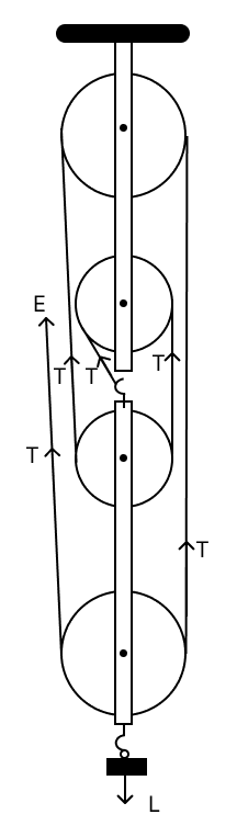 The arrangement is shown in the figure given below. Concise Physics Solutions ICSE Class 10.