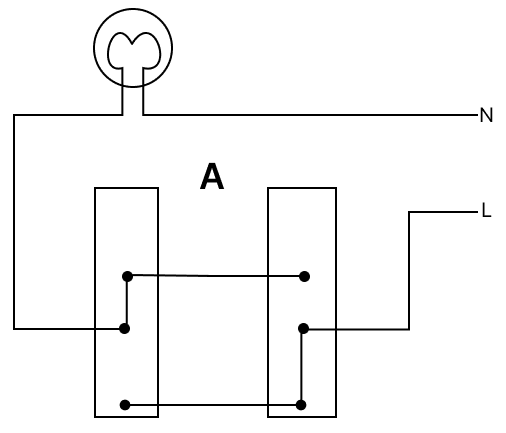 The diagram below shows a bulb connected by dual control switches. Observe the diagrams and answer the questions that follow. Physics Competency Focused Practice Questions Class 10 Solutions.