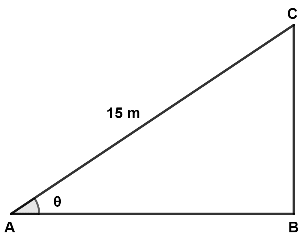 An inclined plane AC is prepared with its base AB which is √3 times its vertical height BC. The length of the inclined plane is 15 m. Find: Maths Competency Focused Practice Questions Class 10 Solutions.