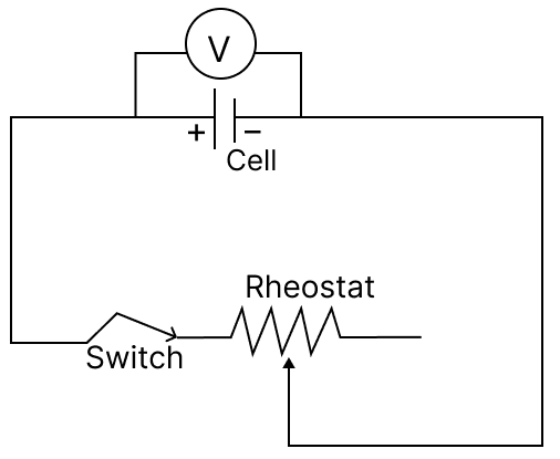 Observe the electric circuit below and answer the questions that follow. Physics Competency Focused Practice Questions Class 10 Solutions.