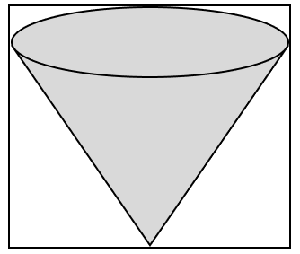 Pavel took an earthen pot which was filled with water up to its brim. The earthen pot was conical in shape and kept with its apex in downward direction. Physics Competency Focused Practice Questions Class 10 Solutions.