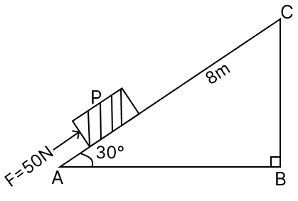 The mass of the block P is 5 kg. It is to be moved along an inclined plane AC of length 8 m, which makes an angle of 30° with the horizontal. A force of 50 N is applied on the block to move it through the inclined plane AC, as shown in the diagram. Physics Competency Focused Practice Questions Class 10 Solutions.
