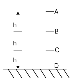 A ball of mass m is dropped freely from point A. It is given that AB = BC = CD = h. If the acceleration due to gravity at the given place is g, then what will be its. Physics Competency Focused Practice Questions Class 10 Solutions.