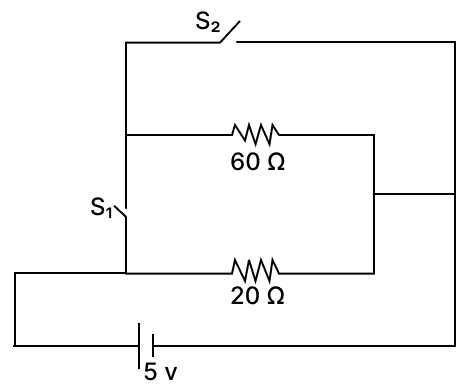 In the below circuit diagram, calculate the power consumed in the circuit when: Physics Competency Focused Practice Questions Class 10 Solutions.