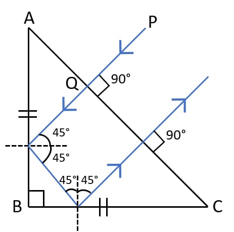 Draw a diagram of a right angled isosceles prism which is used to make an inverted image erect. Refraction of light at plane surfaces, Concise Physics Class 10 Solutions.