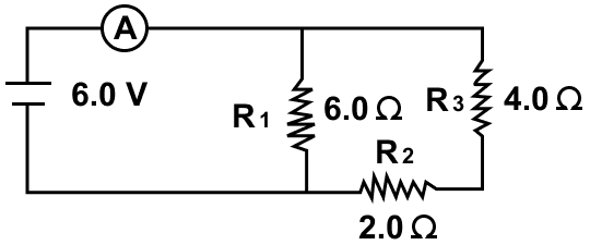 Three resistors of 6.0  Ω, 2.0 Ω and 4.0 Ω are joined to an ammeter A and a cell of e.m.f. 6.0 V as shown in figure. Calculate the effective resistance of the circuit, and the reading of ammeter. Current Electricity, Concise Physics Solutions ICSE Class 10.