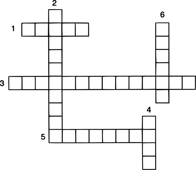 Changes of state of matter diagram