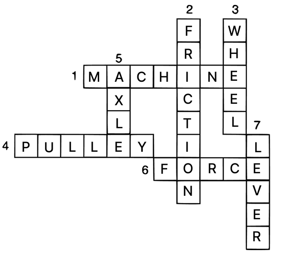 Given below is a crossword puzzle based on this lesson. Read the clues across and clues downwards and fill up the blank squares. Concise Physics Solutions ICSE Class 6.