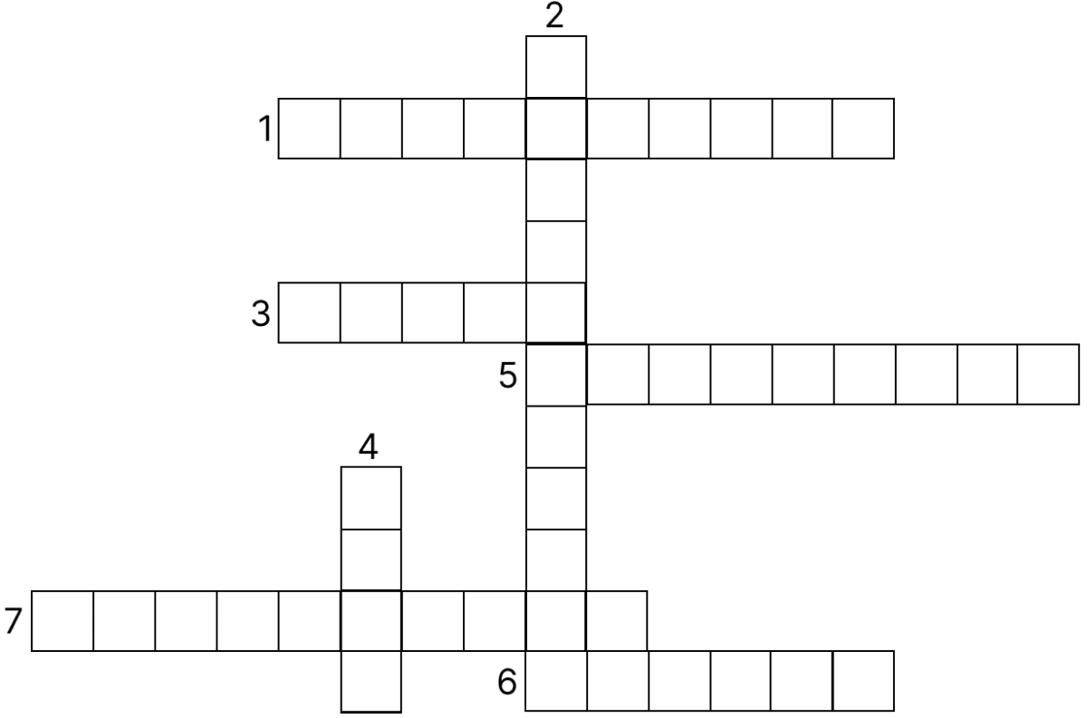 Read the clues across and clues downwards and fill up the blank squares. Heat, Concise Physics Solutions ICSE Class 7.