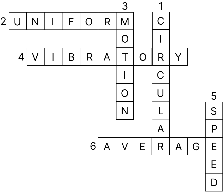 Read the clues across and clues downwards fill up the blank squares. Motion, Concise Physics Solutions ICSE Class 7.