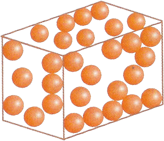 Molecular model of a liquid