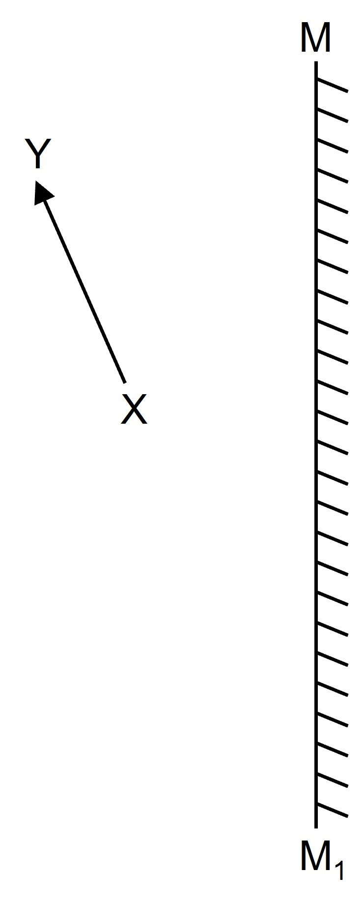 Diagram for this question