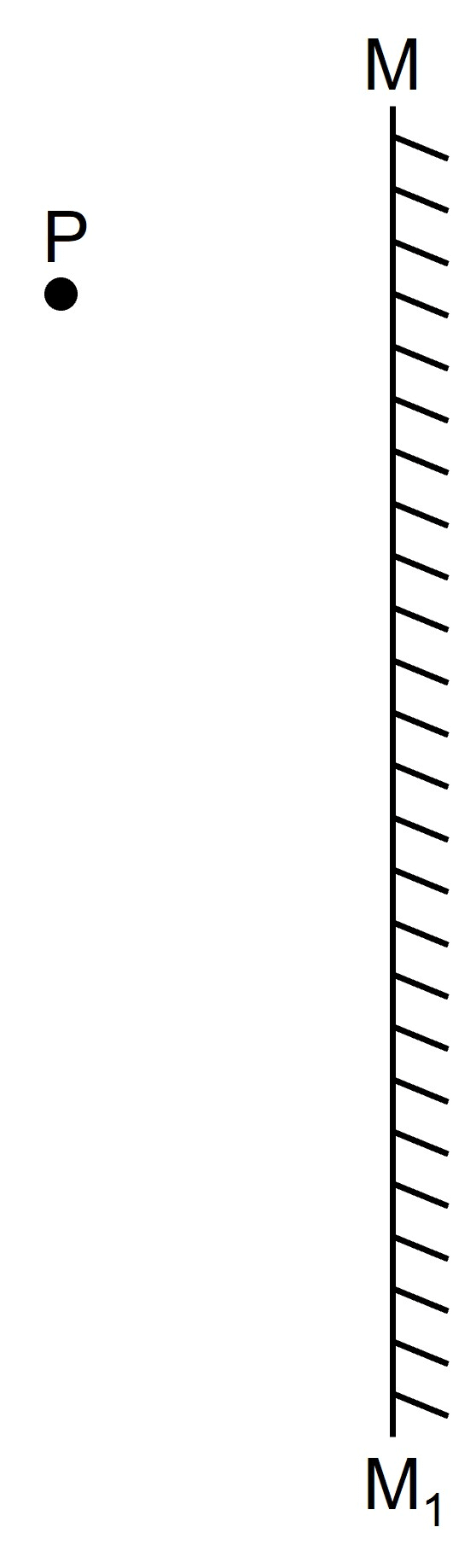 Diagram for this question