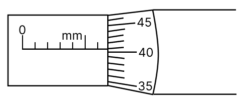 Two micrometers are shown in figures given below. Give the actual reading shown provided. Measurements and Experimentation, Concise Physics Solutions ICSE Class 9.