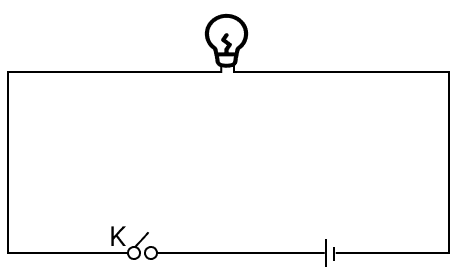 Out of the following circuits shown, the bulb glows in which one? Practice Test ICSE Mathematics Class 10.