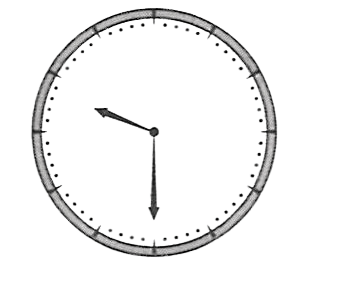 The figure shows the image of a clock as seen in the plane mirror. The correct time is : Concise Physics Solutions ICSE Class 9.