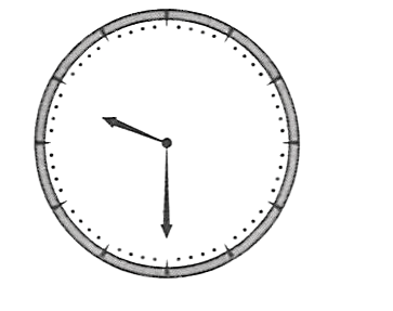 The figure shows the image of a clock as seen in the plane mirror. The correct time is : Concise Physics Solutions ICSE Class 9.
