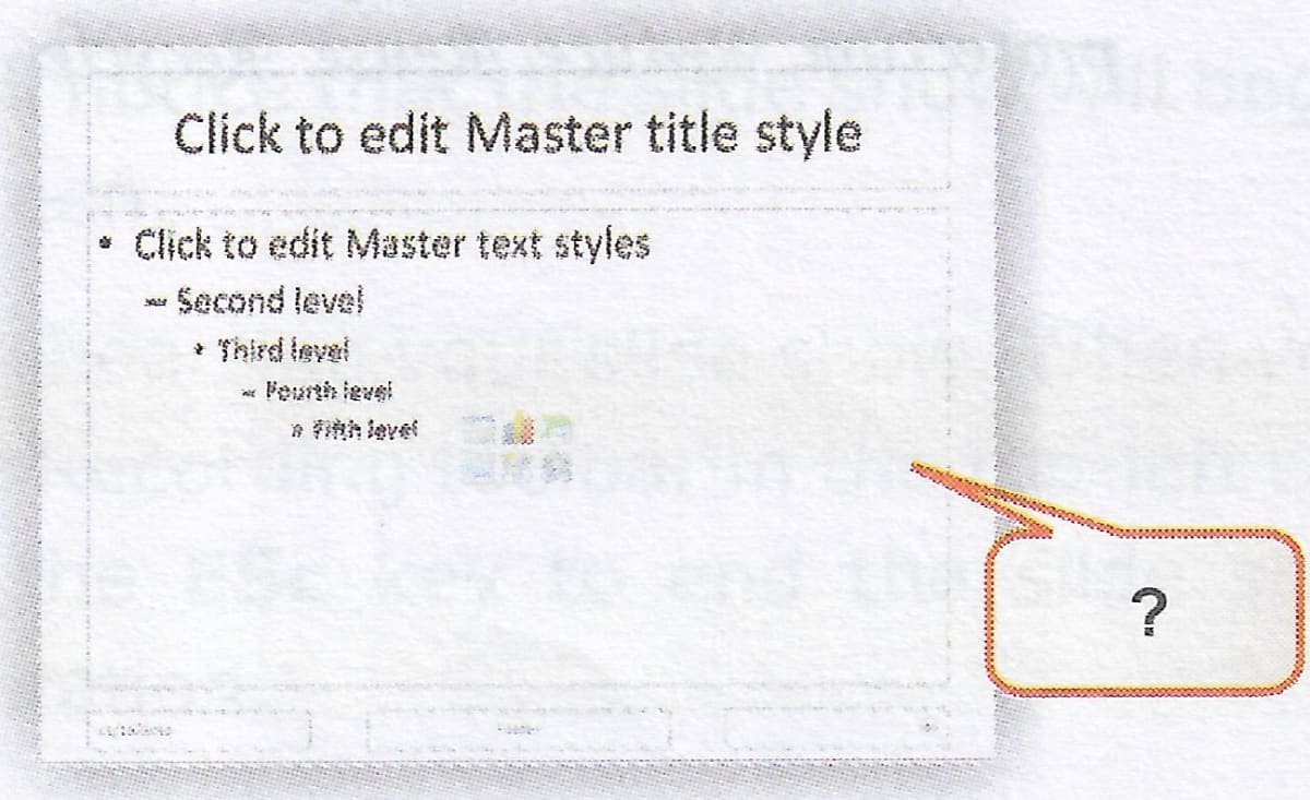 Your Computer teacher has shown you four slides which are depicting different slide formatting layouts. Identify these layouts and label the images. Computer Applications Code 165 Kips Cyber Beans Solutions Class 9 CBSE.