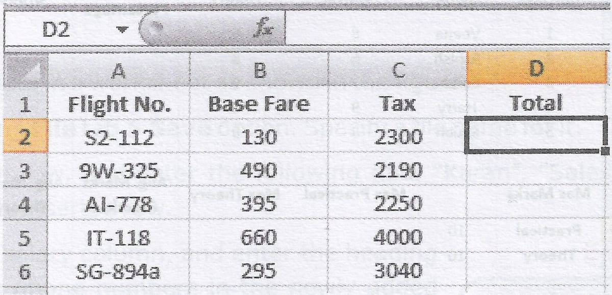 An assignment was given to Sanjiv and Vibha by their teacher. They were shown the screen shot given below and were asked to answer the following questions. (i) What happens when the formula = B2 + C2 is entered in D2? (ii) What happens when the formula of D2 is copied over to D6? (iii) What will happen if we modify the formula in the cell D6. (iv) What happens when we copy the formula of D6 to D3? (v) If we delete the value of C3, what will be the new value of D3? Computer Applications Code 165 Kips Cyber Beans Solutions Class 9 CBSE.