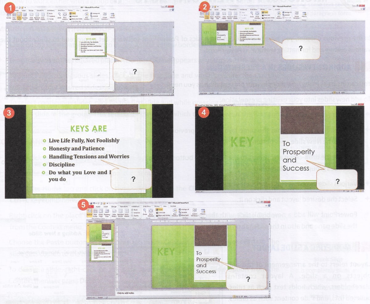 Rohit has got an assignment on different views of slide. He has created sample images to illustrate the topic but forgot to name them. Complete his assignment by naming the different views. Computer Applications Code 165 Kips Cyber Beans Solutions Class 9 CBSE.