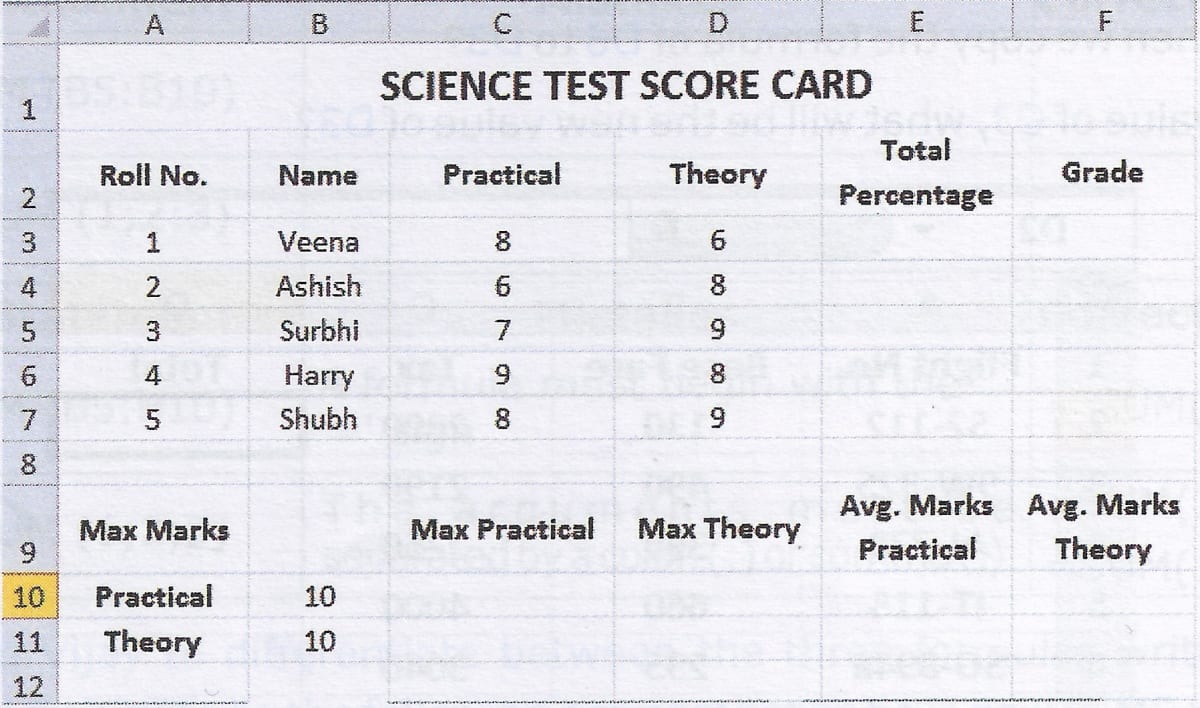 Sahil has been given the hard copy of the following worksheet by his teacher. Computer Applications Code 165 Kips Cyber Beans Solutions Class 9 CBSE.