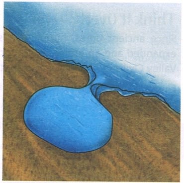 Identify the water body from the diagram. Frank Middle School Geography Solutions ICSE Class 6.