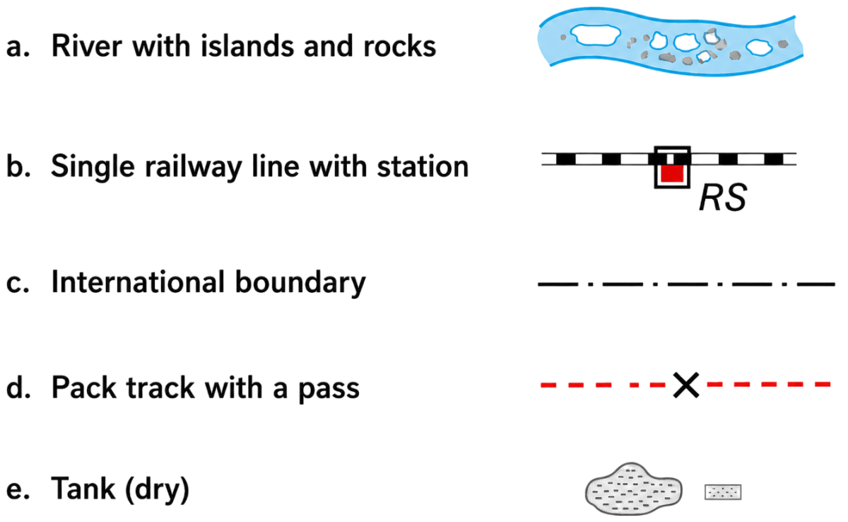 Draw the symbols of the following. Representation of Geographical Features, Frank Middle School Geography Solutions ICSE Class 7.