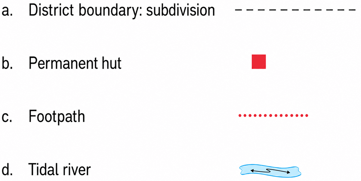 Draw conventional symbols of the following physical features. Representation of Geographical Features, Frank Middle School Geography Solutions ICSE Class 7.