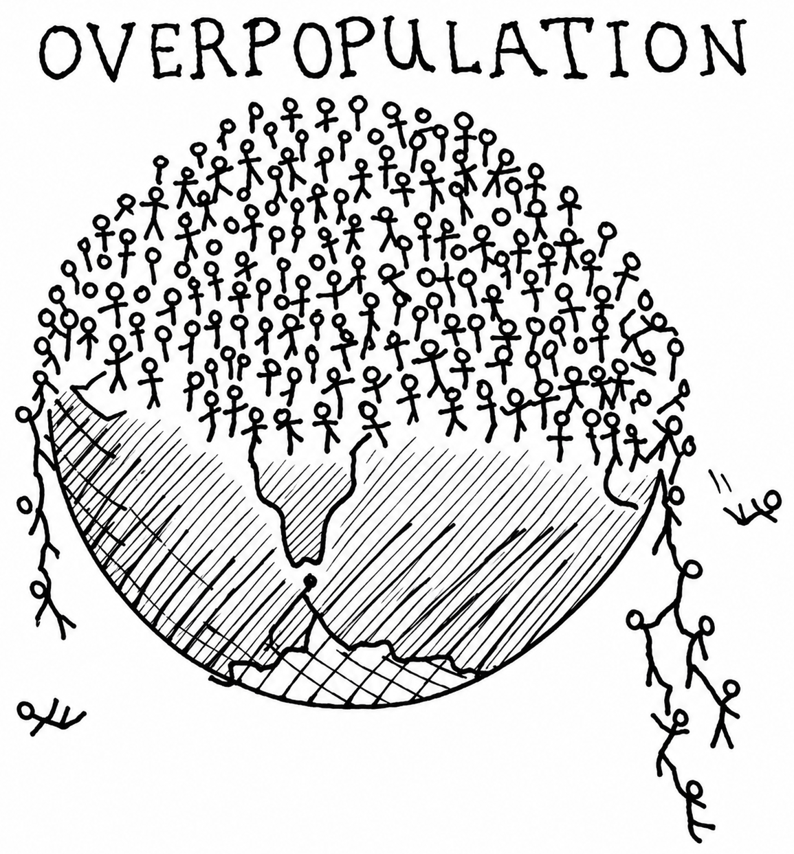 In the last century, the human population has increased tremendously. Death rate has reduced and life expectancy has increased. This rapid growth has placed significant pressure on resources. Global cooperation is needed for environmental preservation. Population & Related Problems in India, ICSE Class 10 Biology by Goyal Brothers Solutions.