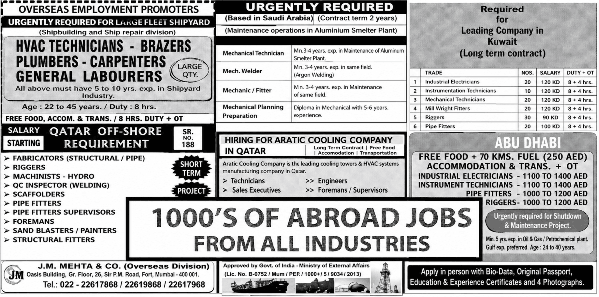 Observe the image and identify the external source of recruitment. Recruitment, Selection & Training, ICSE Commercial Applications CB Gupta Goyal Brothers Solutions Class 10.