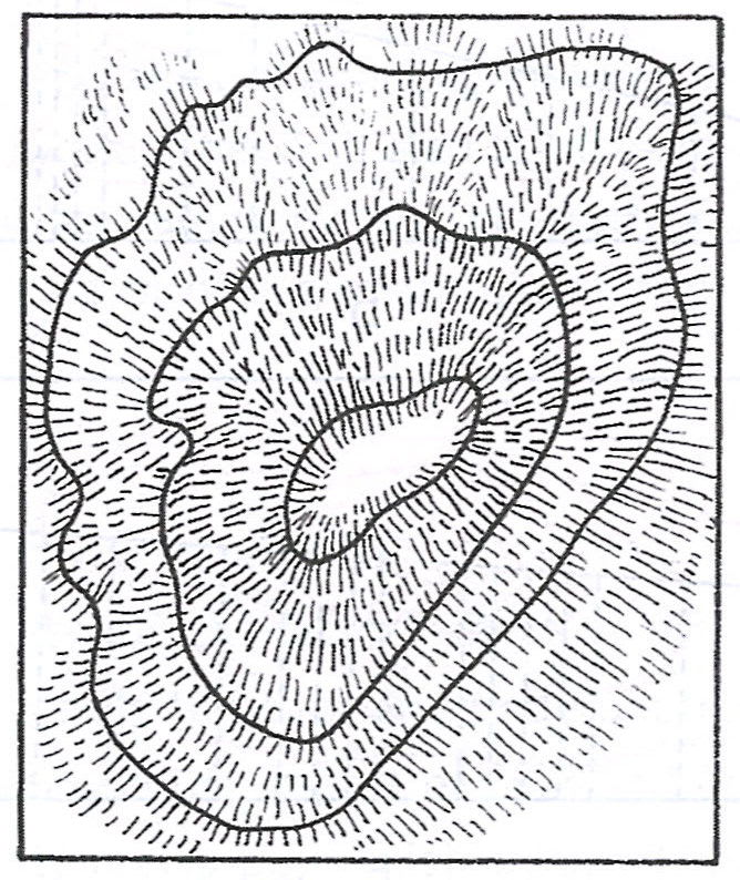 How are linear and scattered settlements shown? Explain by means of a drawing in your notebook. Representation of Geographical Features, A Textbook of Geography Solutions ICSE Class 8