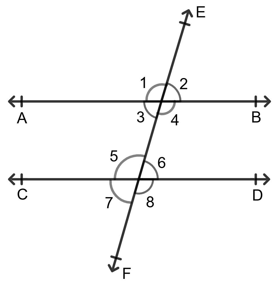 Two lines AB and CD are cut by a transversal EF, as shown in the figure. Identify the given pair of angles as adjacent angles, vertically opposite angles, alternate angles, corresponding angles or co-interior angles. Lines and Angles, Foundation Mathematics R.S. Aggarwal ICSE Class 7.