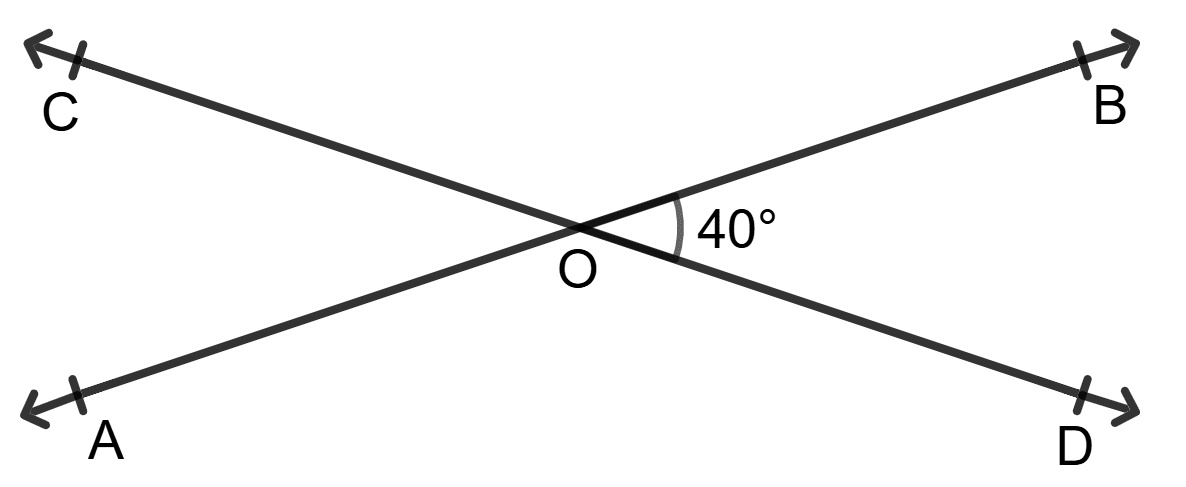 In the given figure, two straight lines AB and CD intersect at a point O. If ∠BOD = 40°, find the measure of each of the angles, ∠BOC, ∠AOC and ∠AOD. Lines and Angles, Foundation Mathematics R.S. Aggarwal ICSE Class 7.