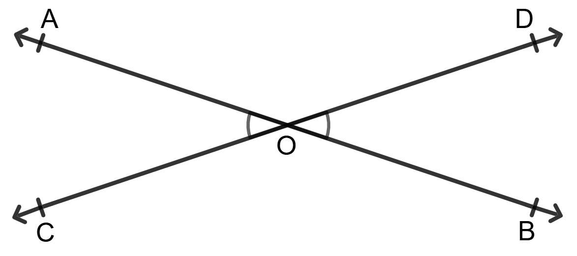 In the given figure, two lines AB and CD intersect at a point O. If ∠AOC + ∠BOD = 70°, find the measure of ∠AOD. Lines and Angles, Foundation Mathematics R.S. Aggarwal ICSE Class 7.