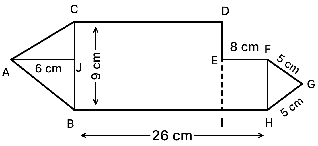 Find the area of the shaded region of each of the given figures: (i) (ii) (iii) (iv) (v). Mensuration, Foundation Mathematics R.S. Aggarwal ICSE Class 7.