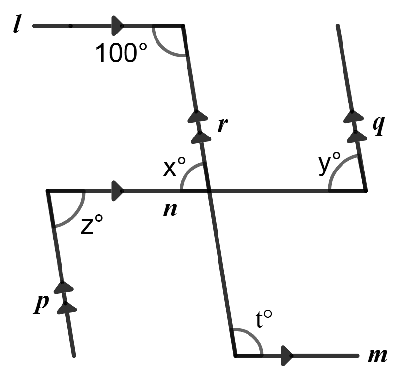 In the given figure, l || m || n and p || q || r. Find the angles x, y, z and t. Lines and Angles, Foundation Mathematics R.S. Aggarwal ICSE Class 7.