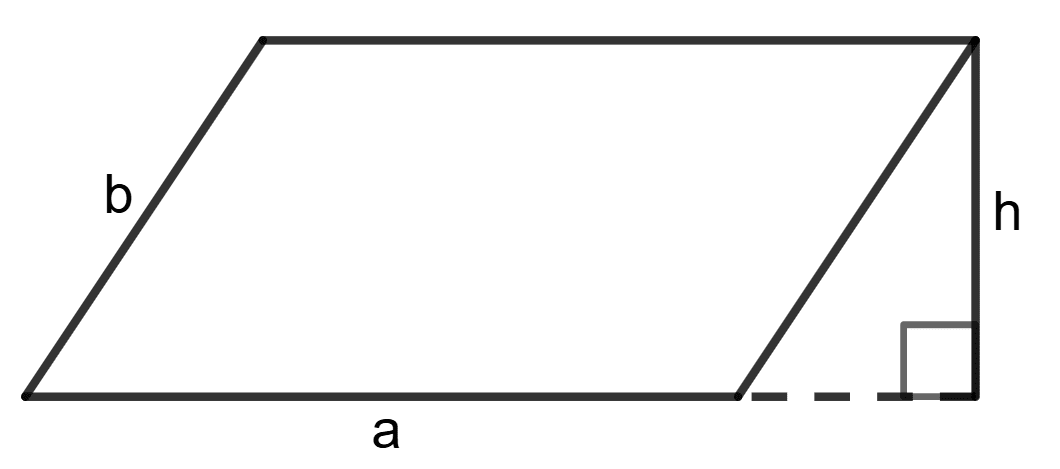 The area of the parallelogram shown in the figure given below, is equal to: Mensuration, Foundation Mathematics R.S. Aggarwal ICSE Class 7.